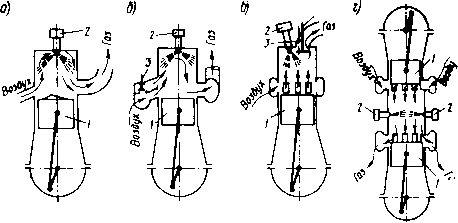 12. ������� ������� � ��������� <a href=