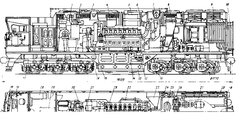 5. ������������� ���������