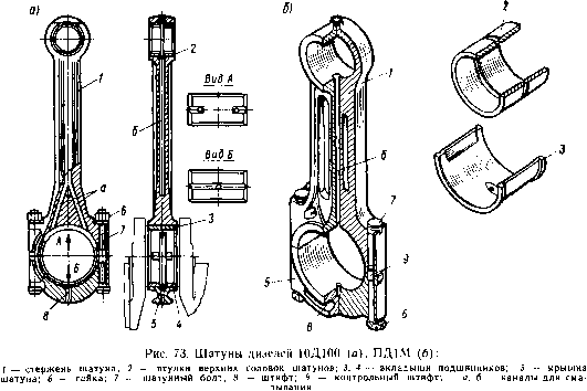 29. ������