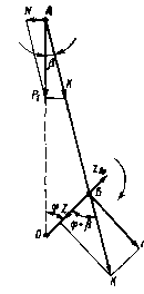 30. ����, ����������� � �������-����������� ��������� <a href=