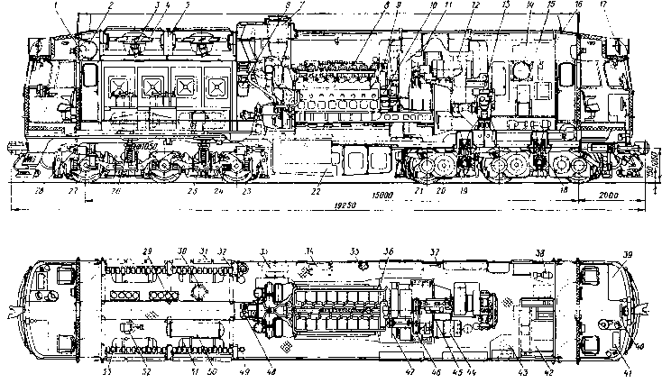 5. ������������� ���������