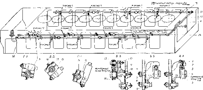 2. ����� ������ <a href=