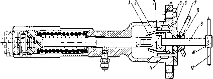 2. ����� ������ <a href=