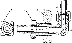 2. ����� ������ <a href=