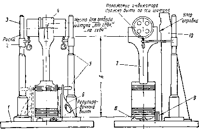 1. ����������� <a href=