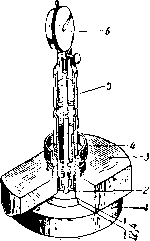 1. ����������� <a href=