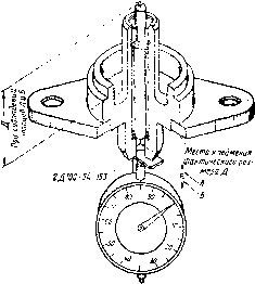 1. ����������� <a href=