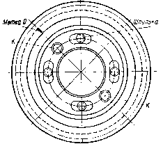 1. ����������� <a href=