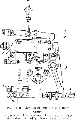 1. ����������� <a href=
