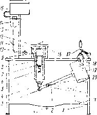 1. ��������� ���������