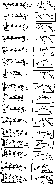 1. ��������� ���������