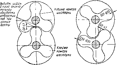 18. Агрегаты наддува