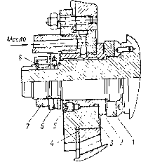 18. Агрегаты наддува