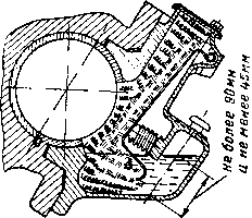 ������ �������� ����� ������ ���������