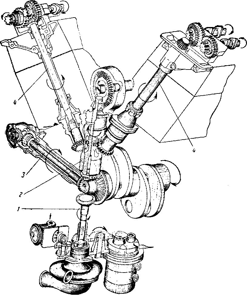 �������� �������