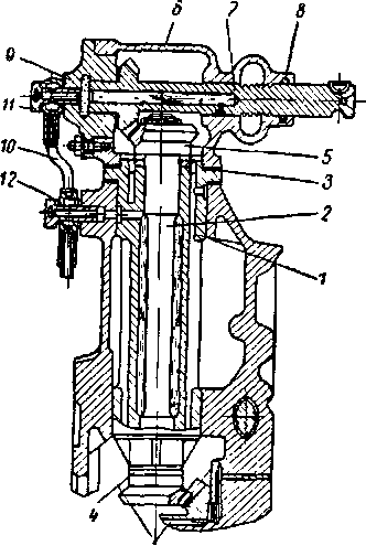 �������� �������