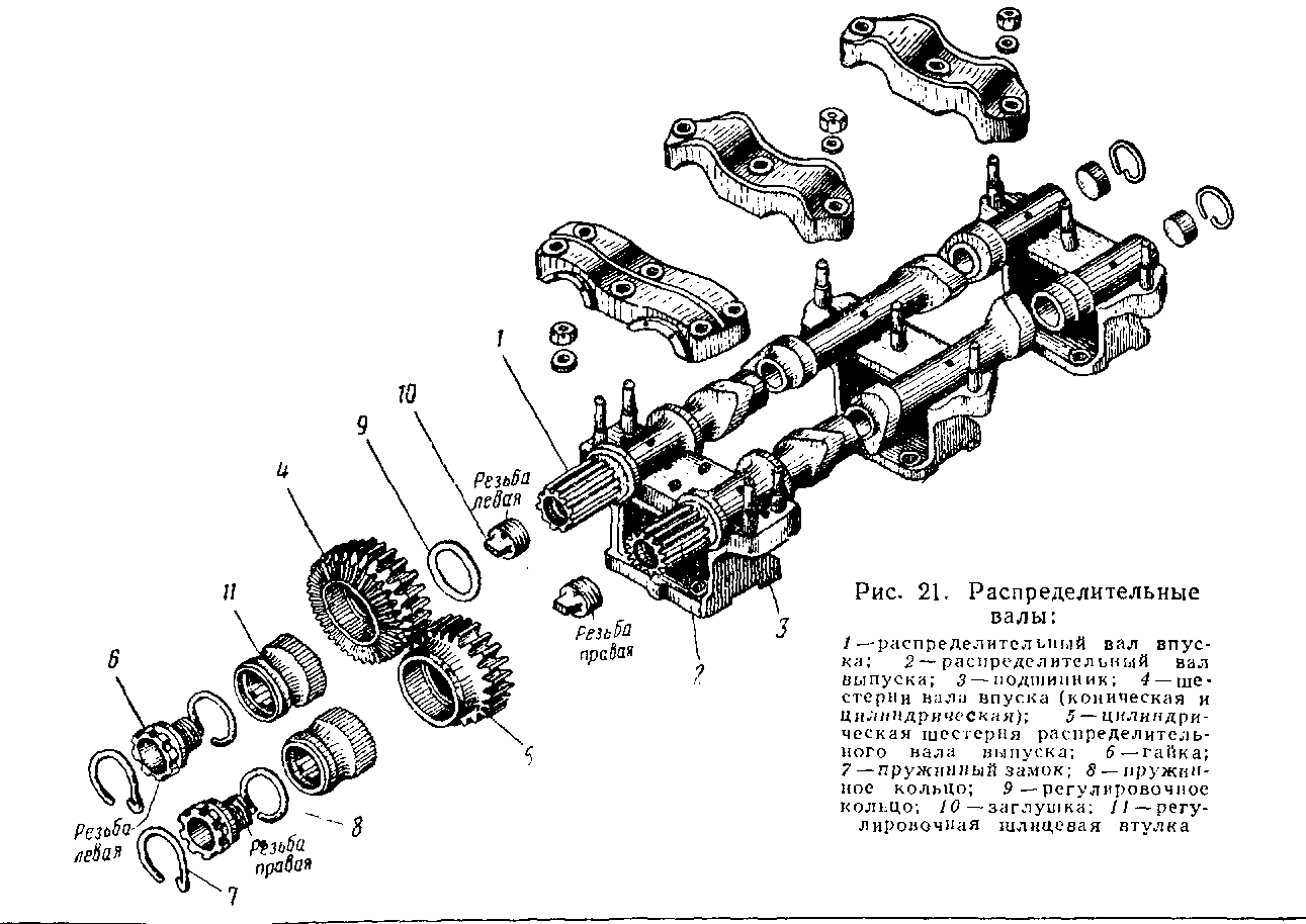 �������� �����������������