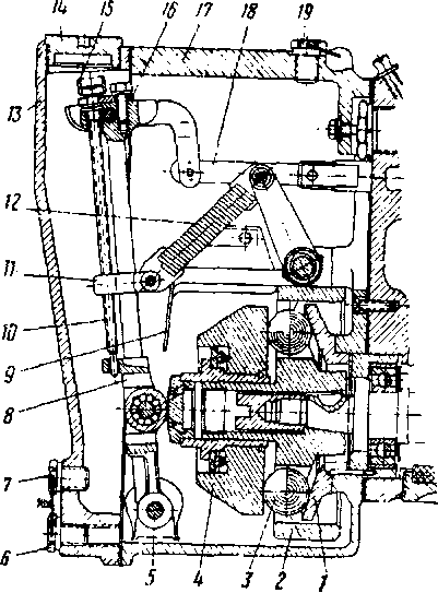 ��������������� ��������