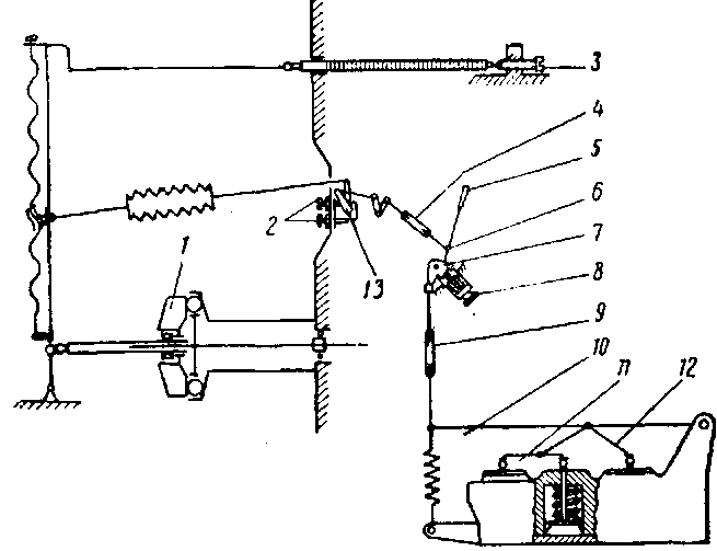 ��������������� ��������