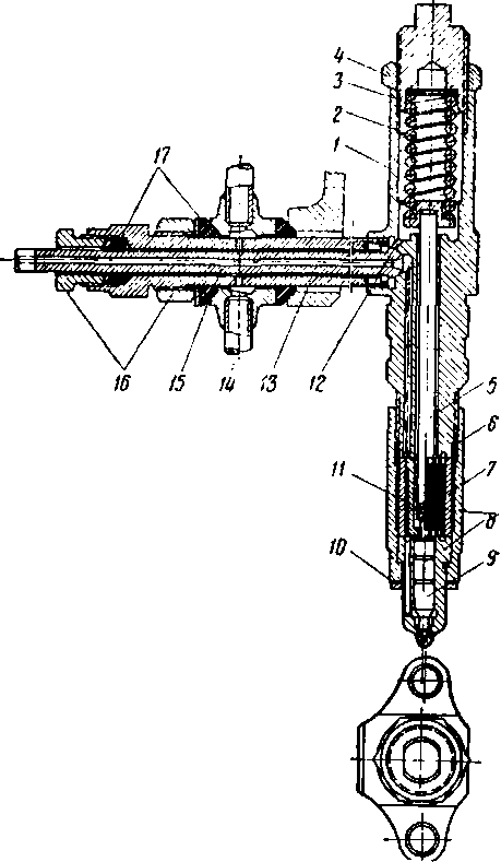 ��������������� ��������