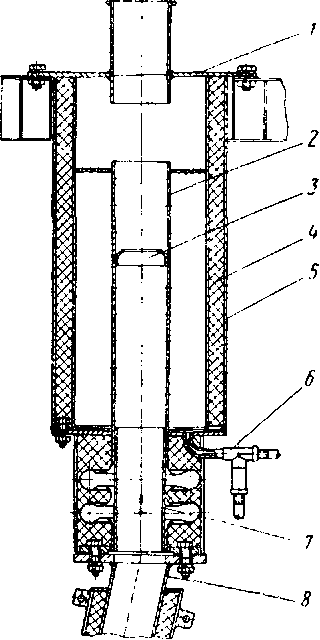 ��������������� � ��������� �������