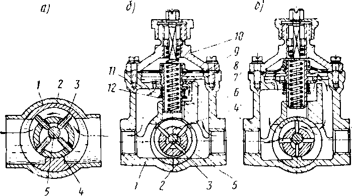 ��������� �������
