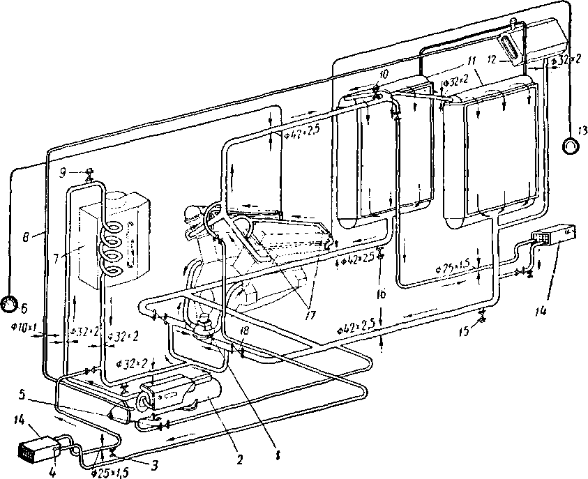 ������� ����������