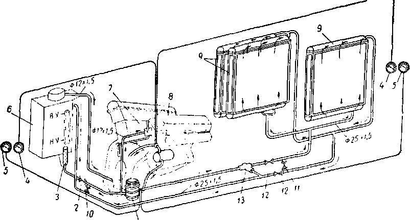 ����� ������� ������