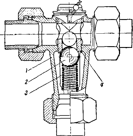 ����������� ������