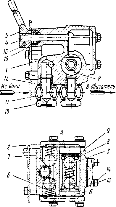 ������� ������