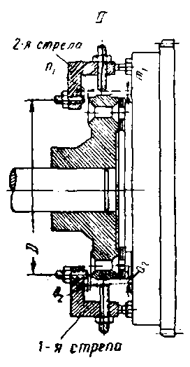 ��������� <a href=