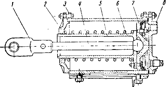 �������������� ������