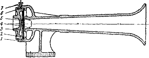 �������������� ������� ����������