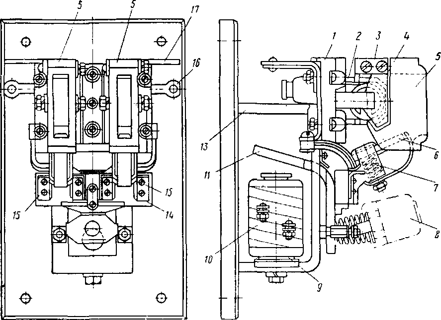 �������� ������������� ��������