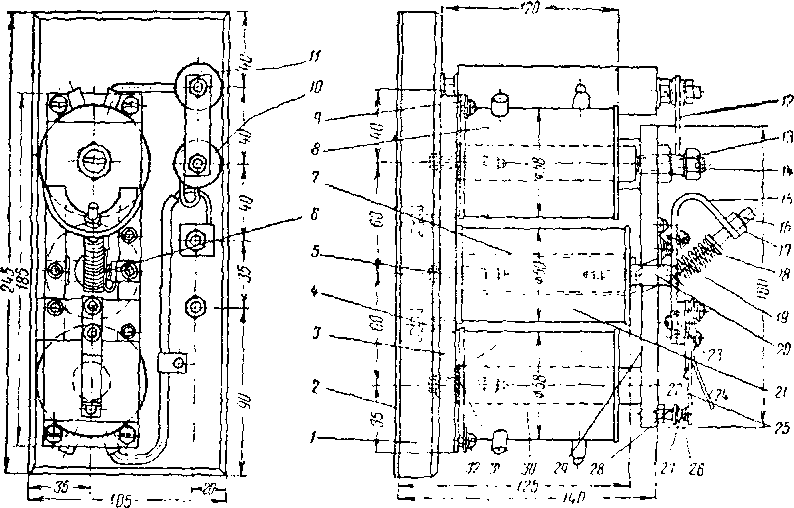 �������� ������������� ��������