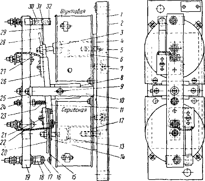 �������� ������������� ��������