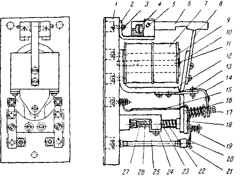 �������� ������������� ��������