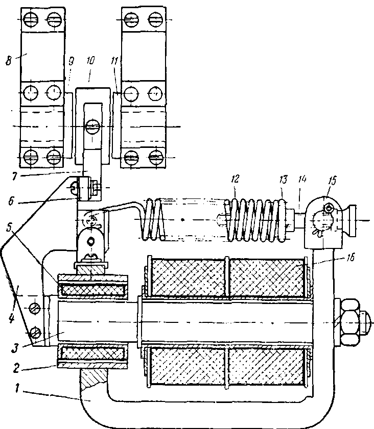 �������� ������������� ��������