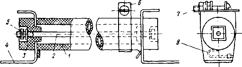 �������� ������������� ��������