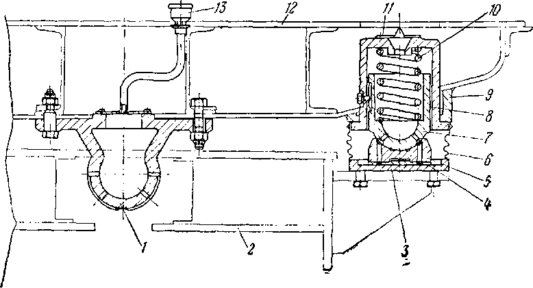 ���� � ����� ���������