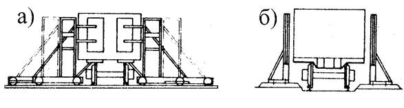 Описание: Рис