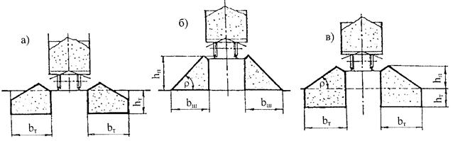 ��������: ���