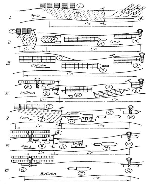 ��������: ���