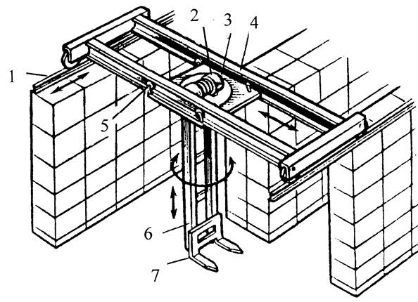 ��������: ���