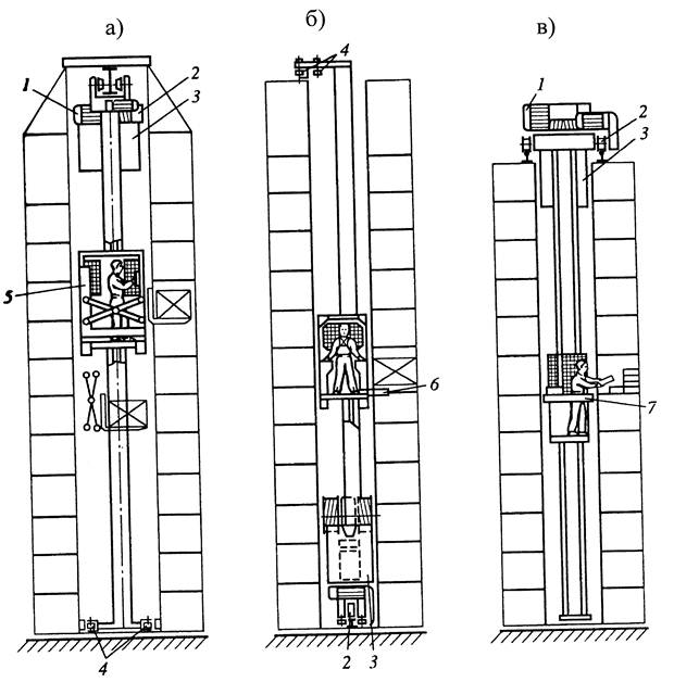 ��������: ���