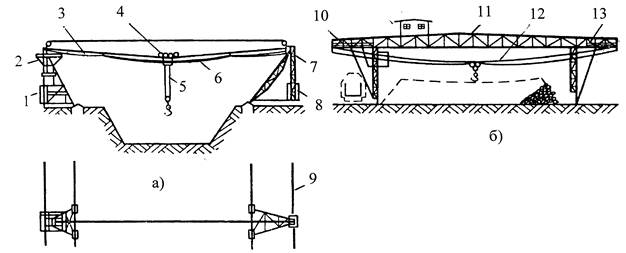 ��������: ���