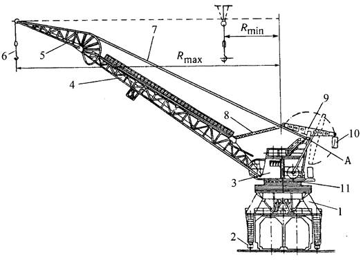 ��������: ���