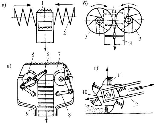 Описание: рис