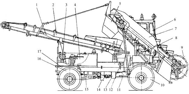 Описание: рис