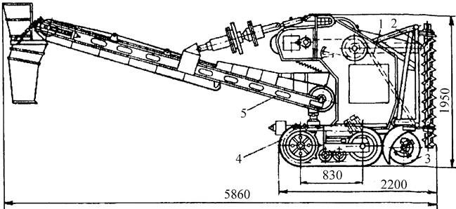 ��������: ���